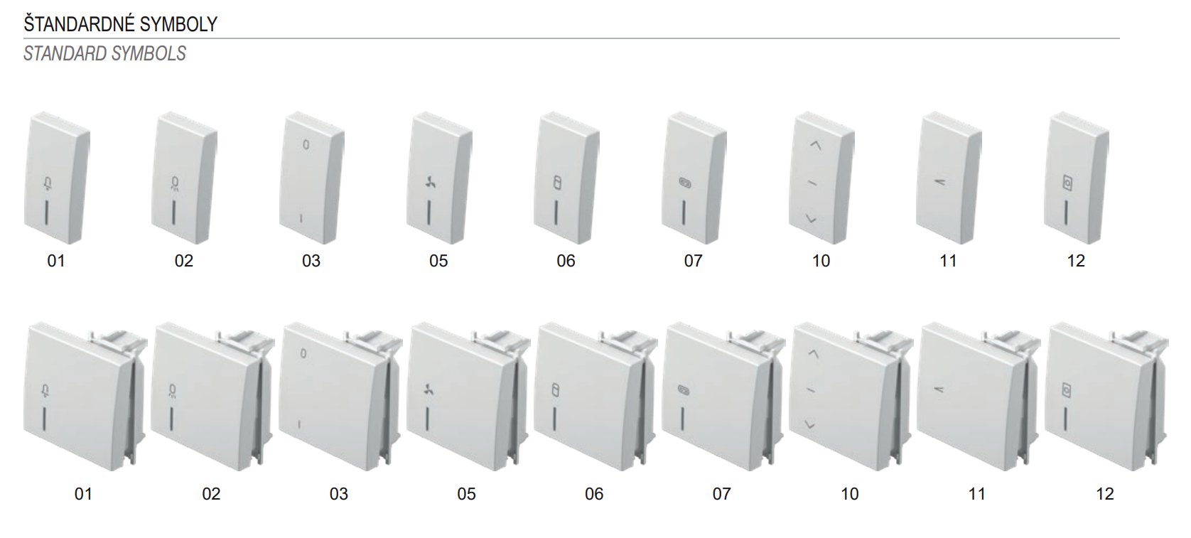 tem modul symboly 2